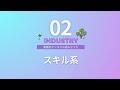 【ビジネス基礎講座#59（全64本）】スキル系ビジネス！顧客を惹きつける「セールスファネル」構築術