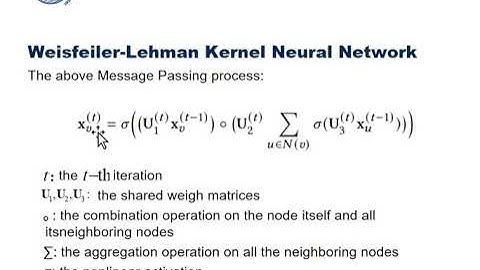 Hashing-Accelerated Graph Neural Networks for Link Prediction