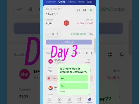 Crypto Portfolio Day