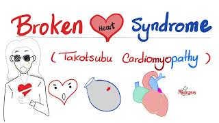 Broken Heart 💔 Syndrome (Takotsubo cardiomyopathy) | Cardiology Series