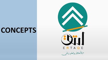 3-Recursion, loops, and invariant programming- part 2 (راجع الوصف)