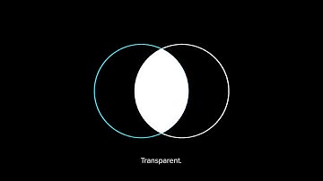 Fighting Financial Crime in a Hyperconnected World