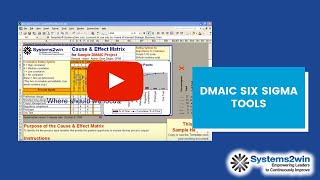 DMAIC Six Sigma Tools