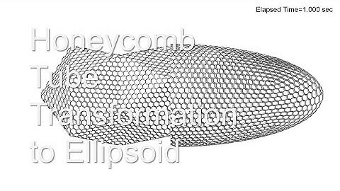 Honeycomb Tube Transformation to Ellipsoid  #COF #Covalent Organic Framework #Molecular Dynamics