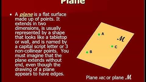Video Chapter 1:  Section 1.1 Points, Lines, and Planes
