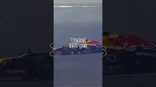 Vettel In 2013 Was So Dominant