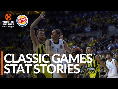 Top 16 Round 11 Thursday Recap Youtube