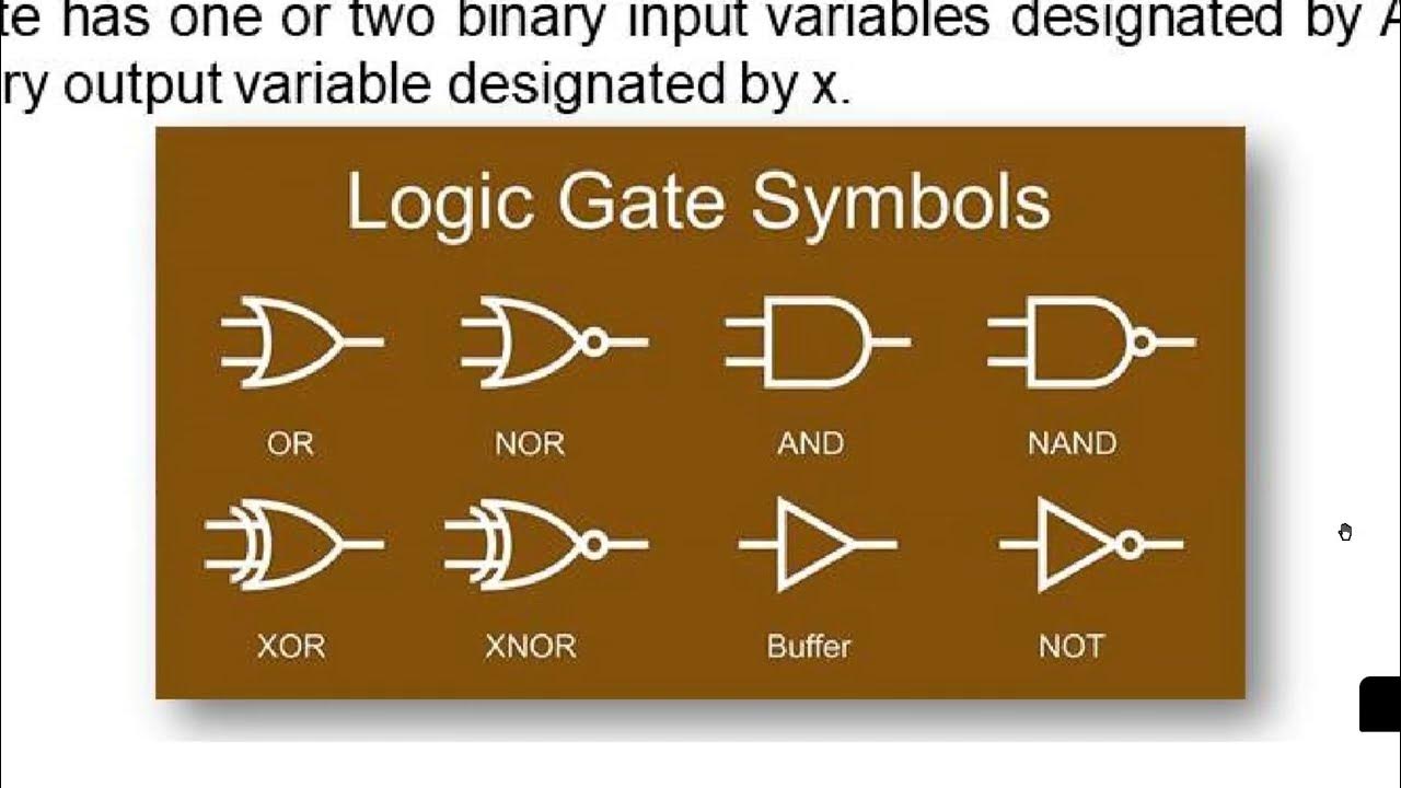 Computer Fundamentals ( Logic Gates & Universal Gates ) Full detailed