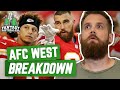 Fantasy Football 2019 - AFC West Breakdown + Vegas Super Bowl Picks - Ep. #737