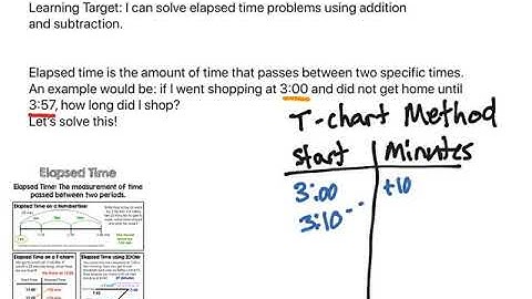 Elapsed Time T Chart