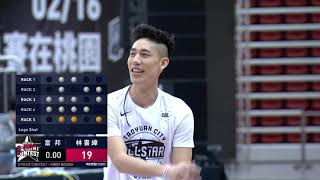 20190216 SBL明星賽 三分球大賽 First Round 20190216 SBL明星賽 三分球大賽 First Round