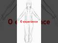 I’am a 3d artist and I created a character concept even though I can’t draw #shorts