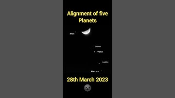 Parade of five Planets seen on 28 March 2023 ||Jupiter,Mercury,Venus,Mars and Uranus alignment||MOTU