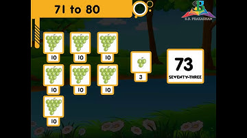 My Book of Number 71 to 80  (K-A)