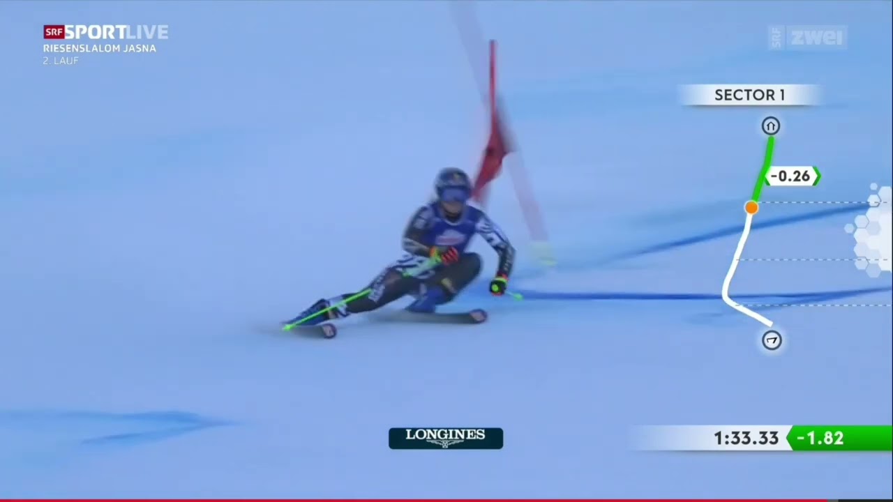 Alice Robinson Slalom at Jasna 23/24