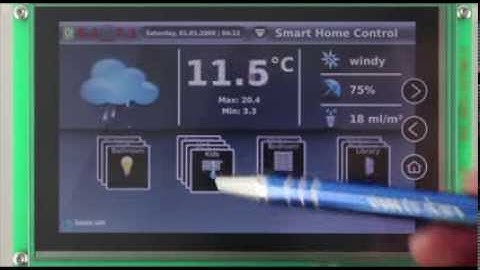 Freescale i.MX6 running Qt 5.1 Demo