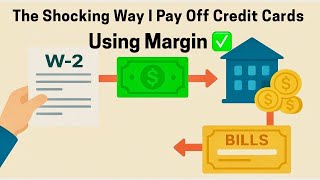 The Shocking Way I Pay Off Credit Cards Using Margin ✅