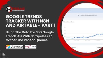 Google Trends Tracker With N8N and Airtable - Part 1