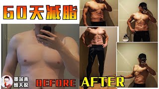 60天减脂全记录回放｜最少器械｜无需健身房｜效果明显《姐夫说》姐夫说健康