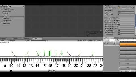 Cart-Pole Balancing problem with Genetic Algorithms