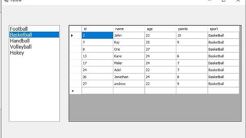 Visual Basic. net tutorial :  filter data in datagridview vb.net using Listbox in sql server