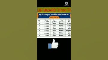 🔥🔥 up board exam time table 2022 #shorts