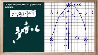 WCLN - PCMath 11 - Practice 540 - Q4