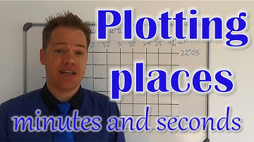 Mapwork plotting places latitude longitude