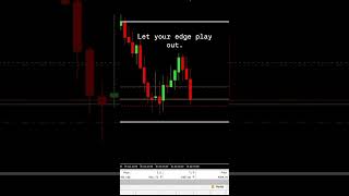 Today Asia session trade  Pair xau/usd  40 pips win. #xauusd #forex #forextrading