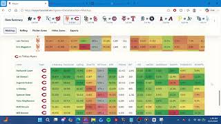Kasper MLB Slate Breakdown | June 15th
