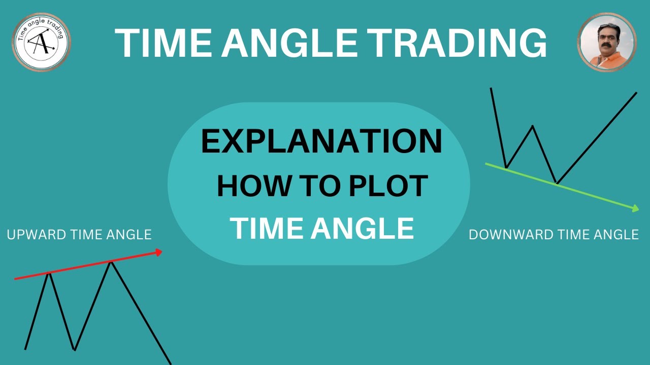EXPLANATION HOW TO PLOT TIME ANGLE STOCKMARKET BANKNIFTY YouTube explanation-how-to-plot-time-angle-stockmarket-banknifty-youtube
