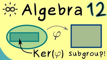 Algebra 12 | Subgroups under Homomorphisms