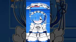 BEST rem ReZero Edits #viral #anime #shorts #rezero