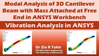 Vibration or Modal Analysis of Cantilever Beam with Tip Mass (Mass attached at Free End) in ANSYS