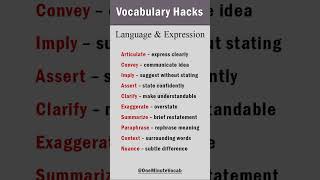 Better Ways to Lean Language and Expression