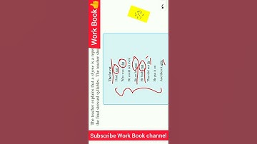 8th English Refresher Course Module answers| Topic 7 Rhyming words and Rhyme Schemes