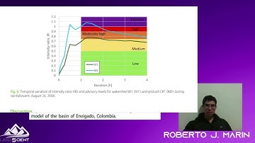 Innovative Landslide Monitoring: Exploring LandScient_EWS in Action