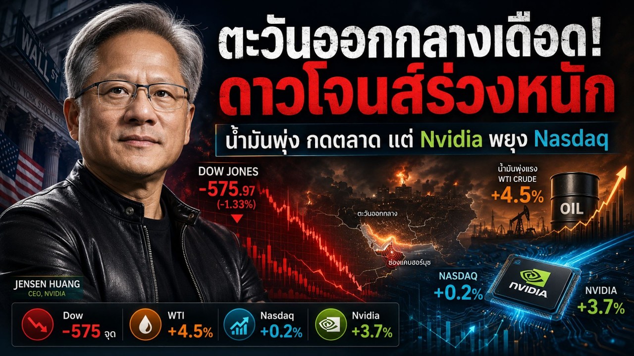 ⁣ดาวโจนส์ร่วง 576 จุด! น้ำมันพุ่ง แต่ Nvidia พา Nasdaq พลิกบวก | หุ้นสหรัฐ 8 ก.ค. 2026 #ไอเดียลงทุน
