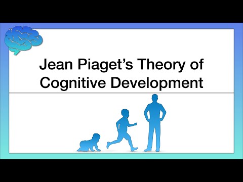 Jean Piaget’s Theory of Cognitive Development