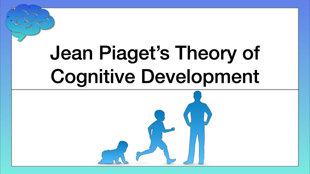 Jean Piagets Theory Of Cognitive Development Youtube