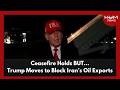Trump Orders Hormuz Blockade as Iran Ceasefire ‘Holds’ – Global Oil Crisis Ahead?