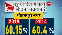 Lok Sabha Polls: Voter turnout in Uttar Pradesh for voting in elections 2014 vs 2019