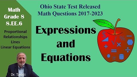 Math Grade 8. Standard 8.EE.6