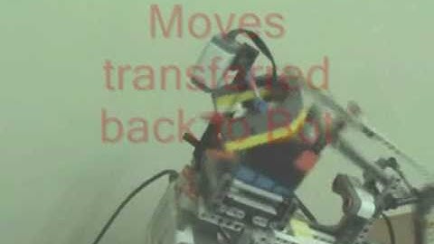 Video Easter Egg: Incisive Formal Verifier driving a Rubik