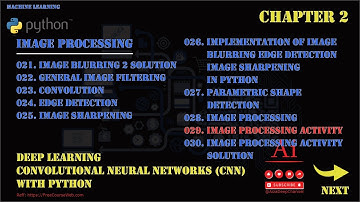 001.002.029  Image Processing Activity