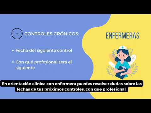 Conociendo la Orientación Clinica del Call Center