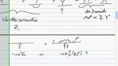 Quantum Field Theory 1-22-QED 2