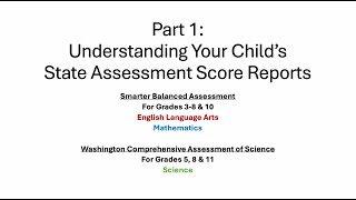 Celebrity SBA and WCAS Student Score Reports Tutorial Profile