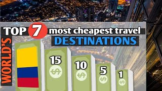 Unveiling the 7 Most Affordable Destinations | Top 7 most cheapest travel locations in the world