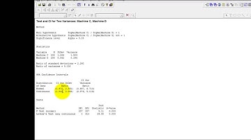 Video on 2 Variance Test Procedure explained by Advance Innovation Group